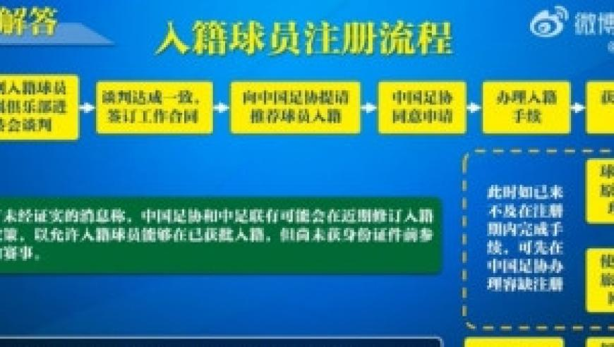 1995四肖八码打开看一下,国安补时绝平申花,最新正品解答落实_基础版V9.80