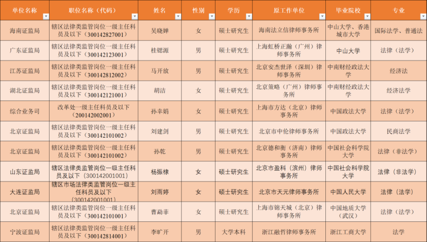 澳彩历史开奖走势图表大全,美媒曝美财长受不了荒谬的对等关税,重点解答解释落实_升级版V7.74